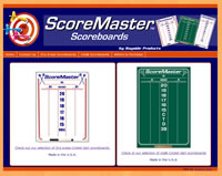 ScoreMaster Scoreboards
